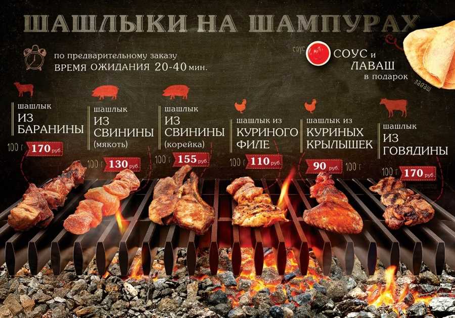 Профитабельные предложения и бонусы для гостей