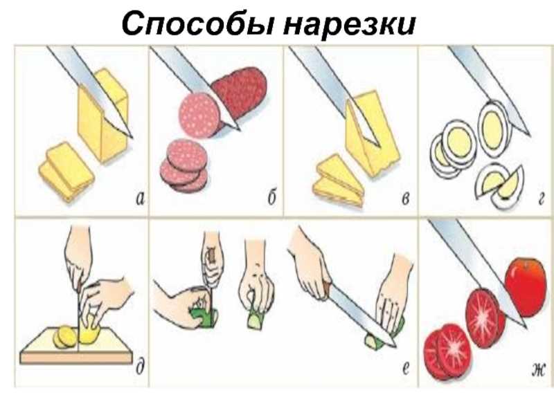 Выбор мяса и его подготовка