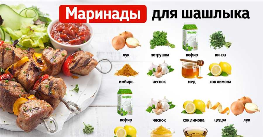 Оптимальное время маринования для разных видов мяса