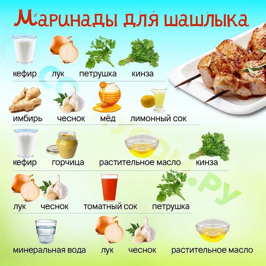 Секреты выбора ингредиентов для идеального вкуса