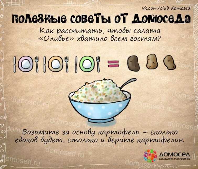 Понимание качества и типов мяса